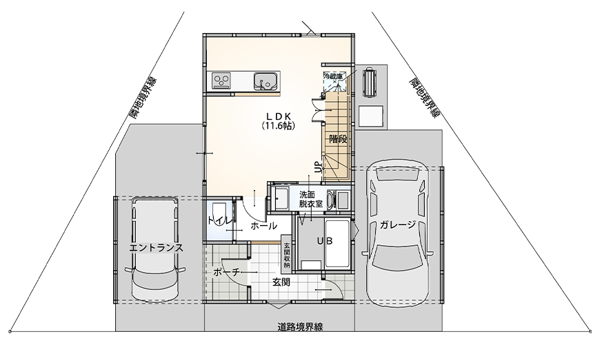 変形地の土地