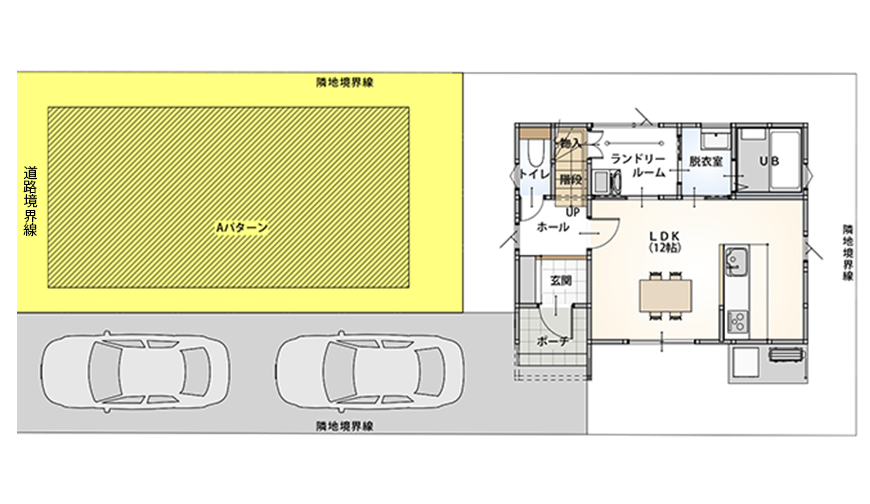 旗竿地の土地